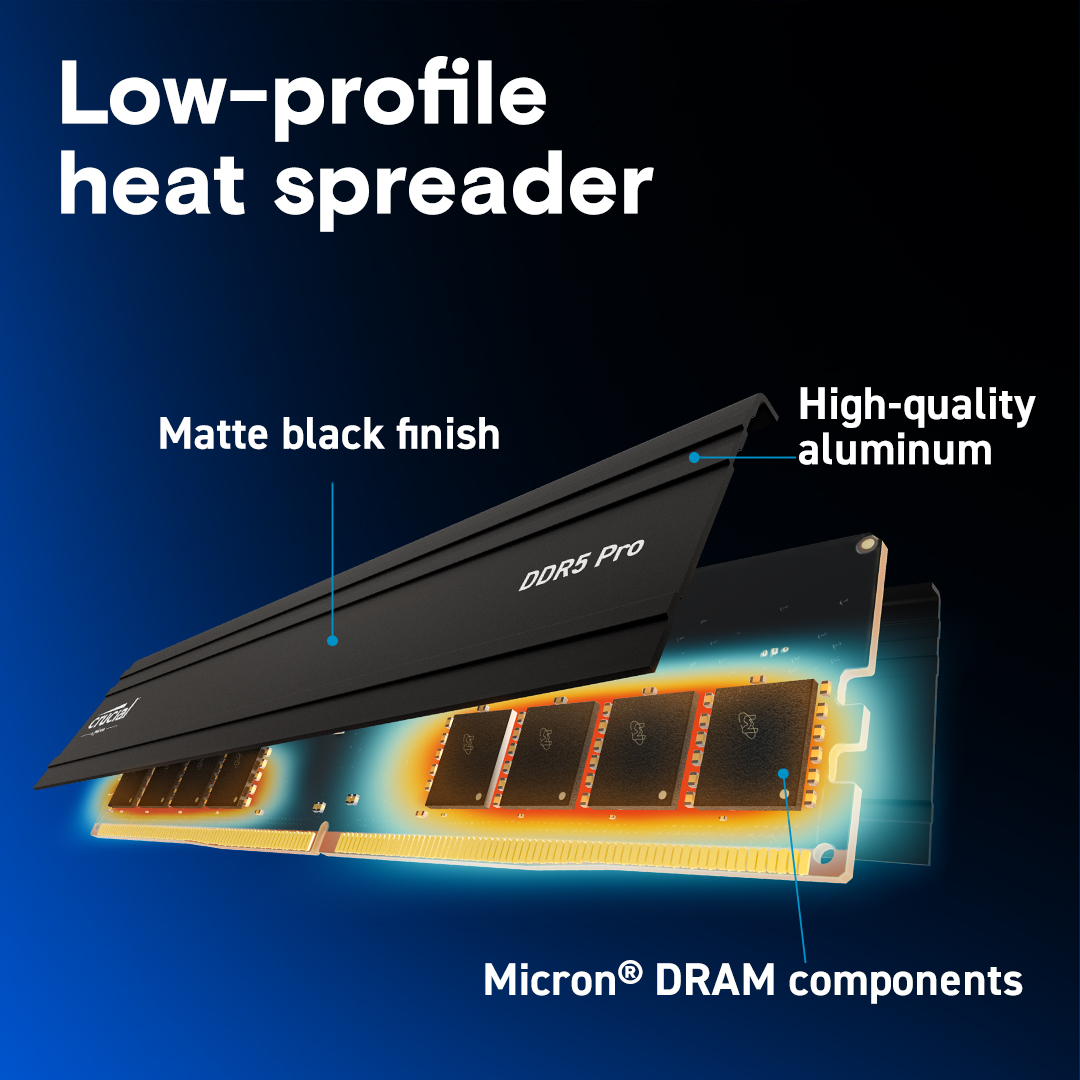 Crucial DDR5 Up to 44% Faster Pro Gallery Image 05 (EN)